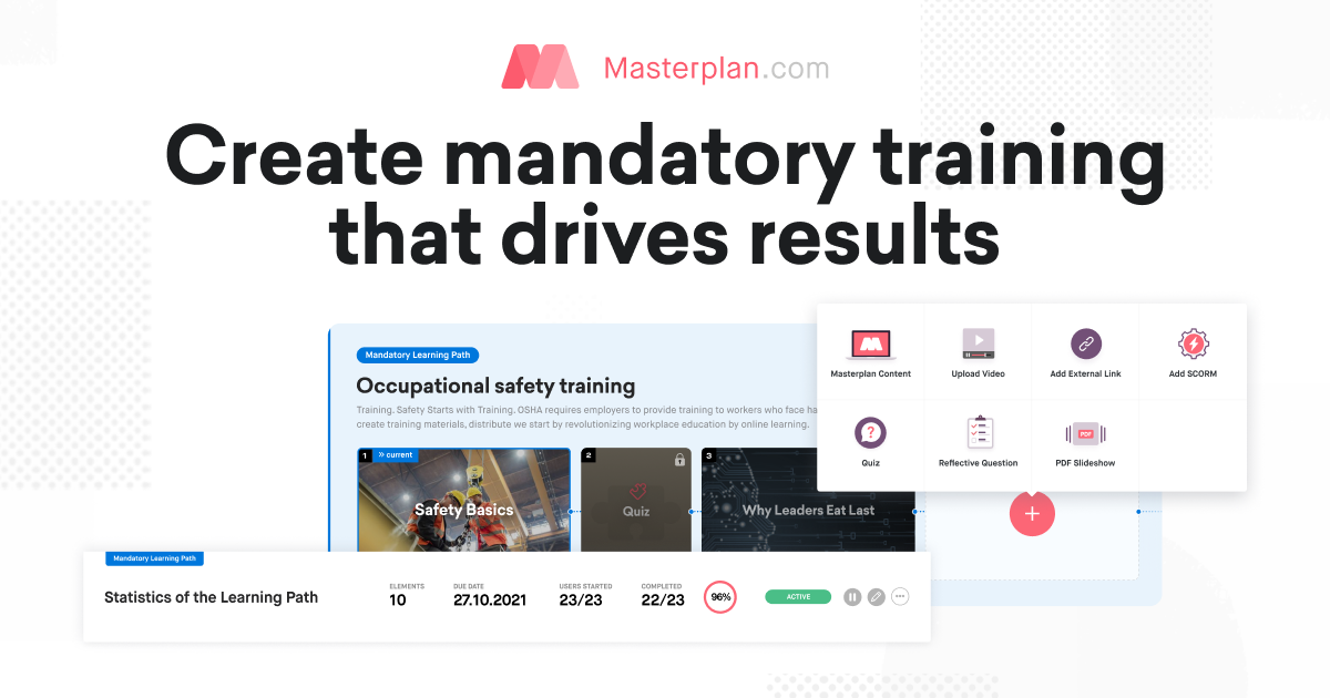 Mandatory training for employees online & legally compliant